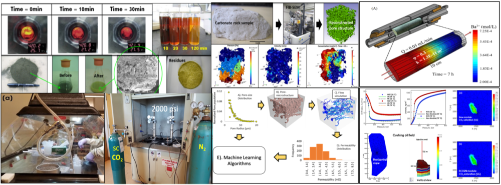 GEOFLUIDS & HYDROGEOLOGY: WATER-ENERGY-CO2 NEXUS "working toward a net-zero emissions energy transition"